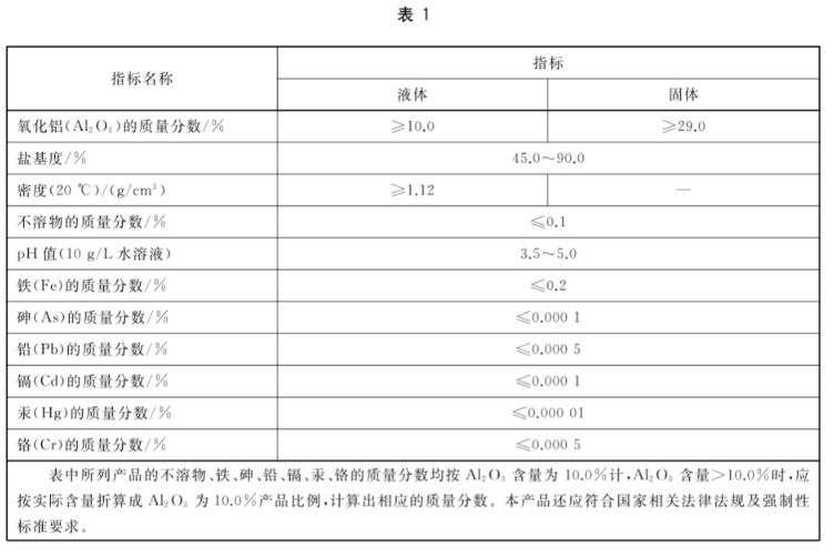 PAC生活飲用水用聚合氯化鋁較新國家標(biāo)準(zhǔn)